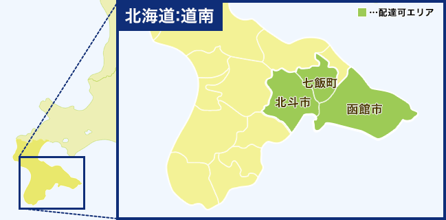 北海道：道南