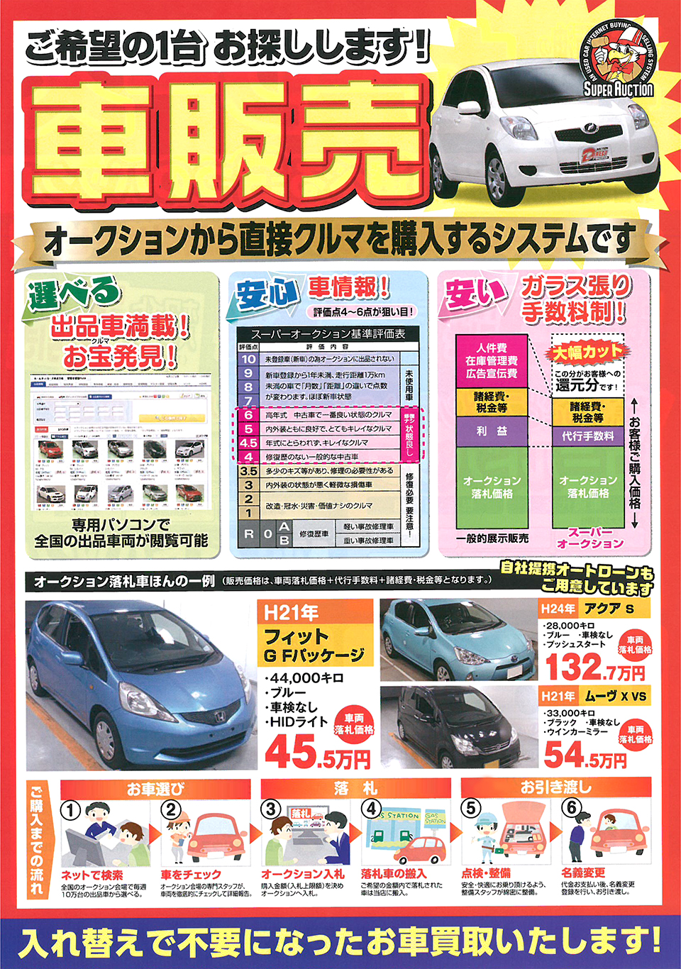 車販売